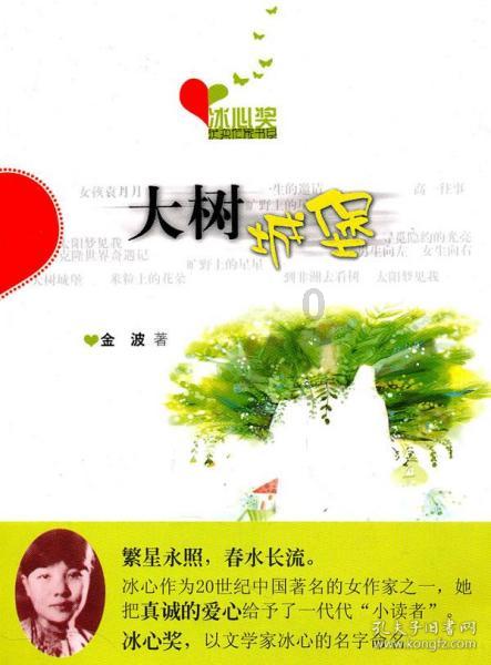 茶杯头